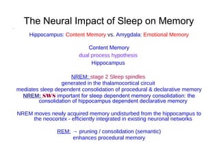 The Neural Impact of Sleep on Memory
•
Hippocampus: Content Memory vs. Amygdala: Emotional Memory
Content Memory
dual process hypothesis
Hippocampus
NREM: stage 2 Sleep spindles
generated in the thalamocortical circuit
mediates sleep dependent consolidation of procedural & declarative memory
NREM: SWS important for sleep dependent memory consolidation: the
consolidation of hippocampus dependent declarative memory
NREM moves newly acquired memory undisturbed from the hippocampus to
the neocortex - efficiently integrated in existing neuronal networks
REM: → pruning / consolidation (semantic)
enhances procedural memory
 