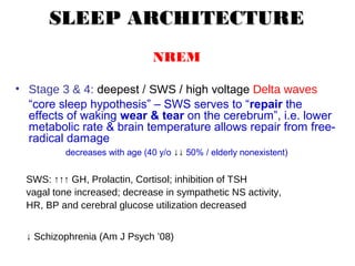 SLEEP ARCHITECTURESLEEP ARCHITECTURE
NREM
• Stage 3 & 4: deepest / SWS / high voltage Delta waves
“core sleep hypothesis” – SWS serves to “repair the
effects of waking wear & tear on the cerebrum”, i.e. lower
metabolic rate & brain temperature allows repair from free-
radical damage
decreases with age (40 y/o ↓↓ 50% / elderly nonexistent)
SWS: ↑↑↑ GH, Prolactin, Cortisol; inhibition of TSH
vagal tone increased; decrease in sympathetic NS activity,
HR, BP and cerebral glucose utilization decreased
↓ Schizophrenia (Am J Psych ’08)
 