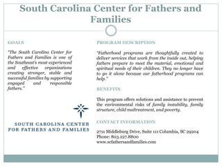 South Carolina Center for Fathers and
Families
PROGRAM DESCRIPTION
“Fatherhood programs are thoughtfully created to
deliver services that work from the inside out, helping
fathers prepare to meet the material, emotional and
spiritual needs of their children. They no longer have
to go it alone because our fatherhood programs can
help.”
BENEFITS
This program offers solutions and assistance to prevent
the environmental risks of family instability, family
structure, child maltreatment, and poverty.
GOALS
“The South Carolina Center for
Fathers and Families is one of
the Southeast’s most experienced
and effective organizations
creating stronger, stable and
successful families by supporting
engaged and responsible
fathers.”
CONTACT INFORMATION
2711 Middleburg Drive, Suite 111 Columbia, SC 29204
Phone: 803.227.8800
www.scfathersandfamilies.com
 