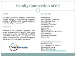 Family Connection of SC
GOALS
“We are a statewide nonprofit organization
with the mission to strengthen and encourage
families of children with special healthcare
needs through parent support.”
PROGRAMS
Parent Match
Babynet Parent Connection
Project Breathe Easy
Parent Groups
Healthcare Connection
Hispanic Outreach
Project 360
NICU Support
Physician Education Awareness
Kid Connection
Hometown Connection
Respite Care
CONTACT INFORMATION
Columbia Office
2712 Middleburg Dr. Suite 103
Columbia, SC 29204
Phone: (803)252-0914
Email: info@FamilyConnectionSC.org
BENEFITS
Families of the Columbia community have
access to programs with Family Connections
that can decrease the risks of family instability
and child maltreatment. The programs also
offers knowledge about healthcare and proper
physicians which may lead to prevention.
 