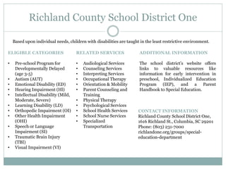 Richland County School District One
Based upon individual needs, children with disabilities are taught in the least restrictive environment.
ELIGIBLE CATEGORIES
• Pre-school Program for
Developmentally Delayed
(age 3-5)
• Autism (AUT)
• Emotional Disability (ED)
• Hearing Impairment (Hl)
• Intellectual Disability (Mild,
Moderate, Severe)
• Learning Disability (LD)
• Orthopedic Impairment (OI)
• Other Health Impairment
(OHI)
• Speech or Language
Impairment (SI)
• Traumatic Brain Injury
(TBI)
• Visual Impairment (VI)
RELATED SERVICES
• Audiological Services
• Counseling Services
• Interpreting Services
• Occupational Therapy
• Orientation & Mobility
• Parent Counseling and
Training
• Physical Therapy
• Psychological Services
• School Health Services
• School Nurse Services
• Specialized
Transportation
CONTACT INFORMATION
Richland County School District One,
1616 Richland St., Columbia, SC 29201
Phone: (803) 231-7000
richlandone.org/groups/special-
education-department
ADDITIONAL INFORMATION
The school district’s website offers
links to valuable resources like
information for early intervention in
preschool, Individualized Education
Program (IEP), and a Parent
Handbook to Special Education.
 