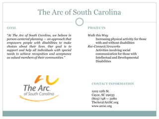 The Arc of South Carolina
CONTACT INFORMATION
1202 12th St.
Cayce, SC 29033
(803) 748 — 5080
TheArc@ArcSC.org
www.arcsc.org
GOAL
“At The Arc of South Carolina, we believe in
person-centered planning — an approach that
empowers people with disabilities to make
choices about their lives. Our goal is to
support and help all individuals with special
needs to achieve recognition and acceptance
as valued members of their communities.”
PROJECTS
Walk this Way
Increasing physical activitiy for those
with and without disabilities
Rec-Connect/Arcworks
Activities involving social
communication for those with
Intellectual and Developmental
Disabilities
 