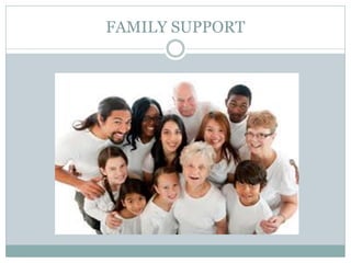 FAMILY SUPPORT
 