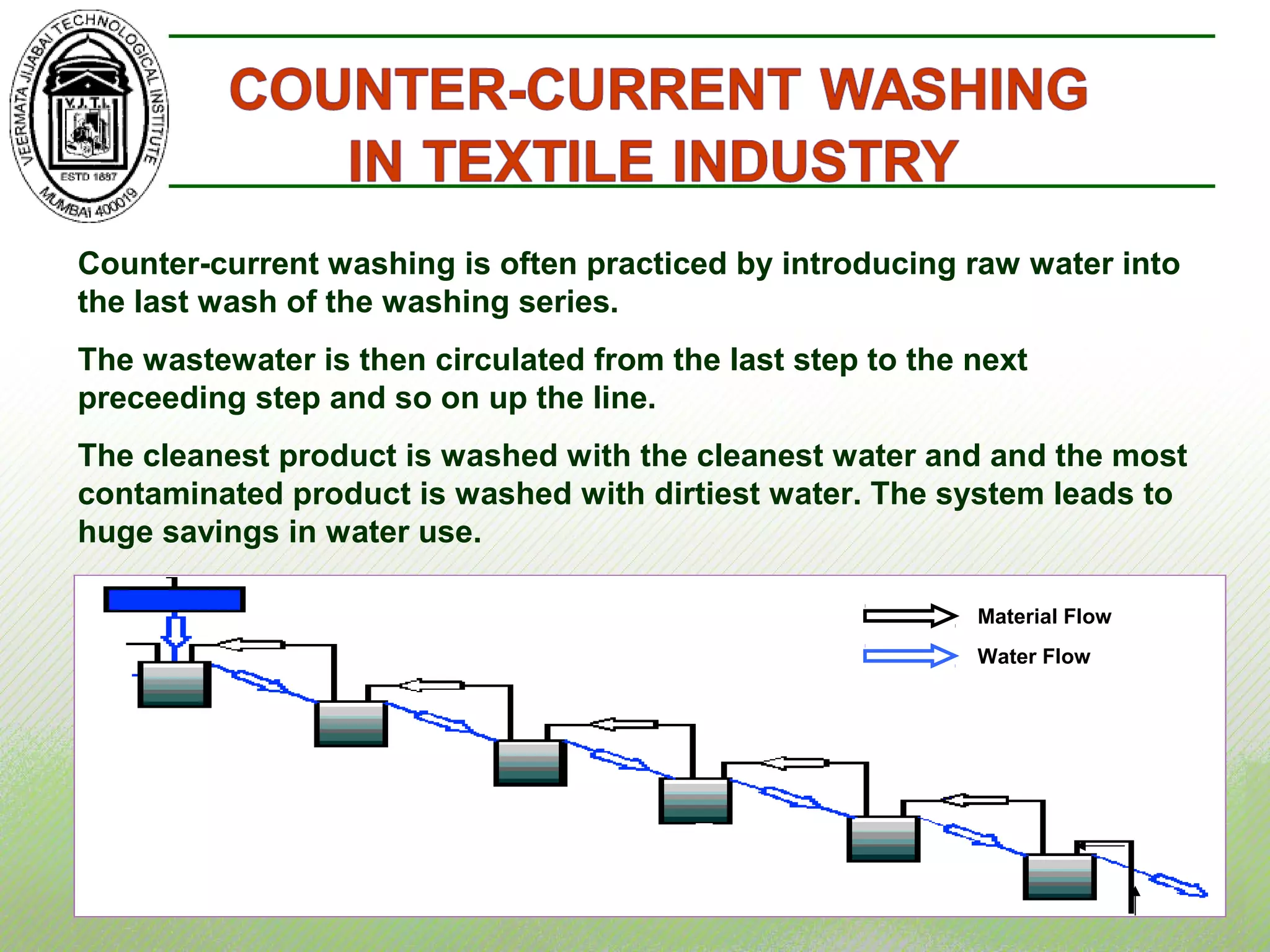Counter-current washing is often practiced by introducing raw water into
the last wash of the washing series.
The wastewater is then circulated from the last step to the next
preceeding step and so on up the line.
The cleanest product is washed with the cleanest water and and the most
contaminated product is washed with dirtiest water. The system leads to
huge savings in water use.
Material Flow
Water Flow
 