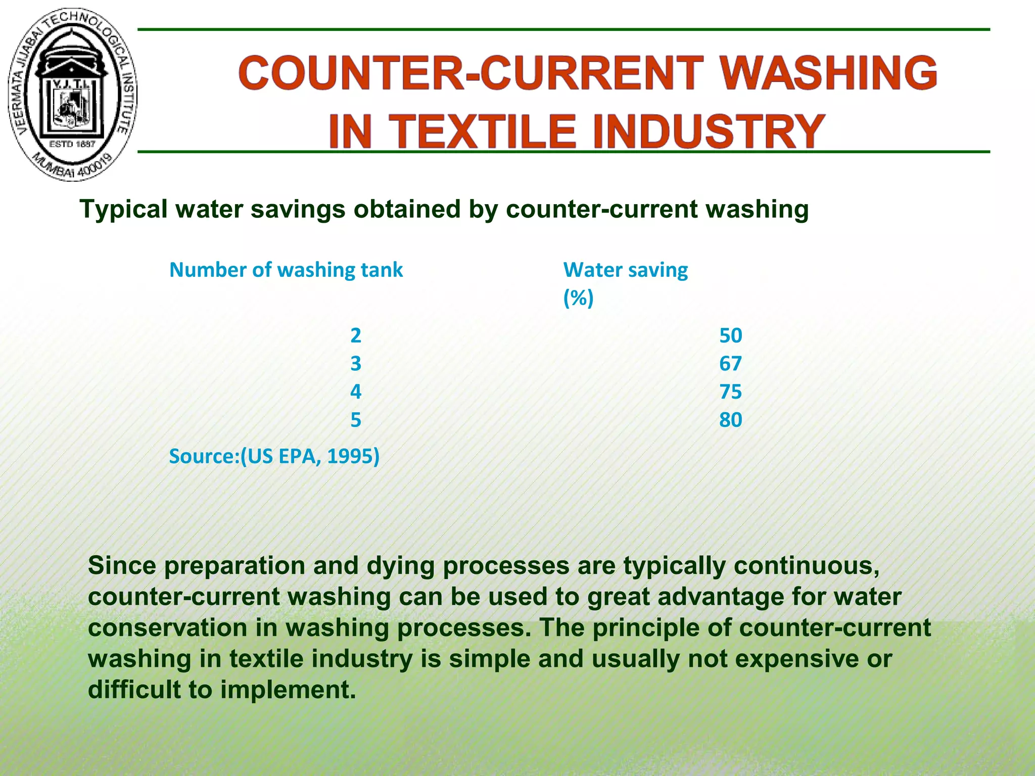 Typical water savings obtained by counter-current washing
Number of washing tank Water saving
(%)
2
3
4
5
50
67
75
80
Source:(US EPA, 1995)
Since preparation and dying processes are typically continuous,
counter-current washing can be used to great advantage for water
conservation in washing processes. The principle of counter-current
washing in textile industry is simple and usually not expensive or
difficult to implement.
 