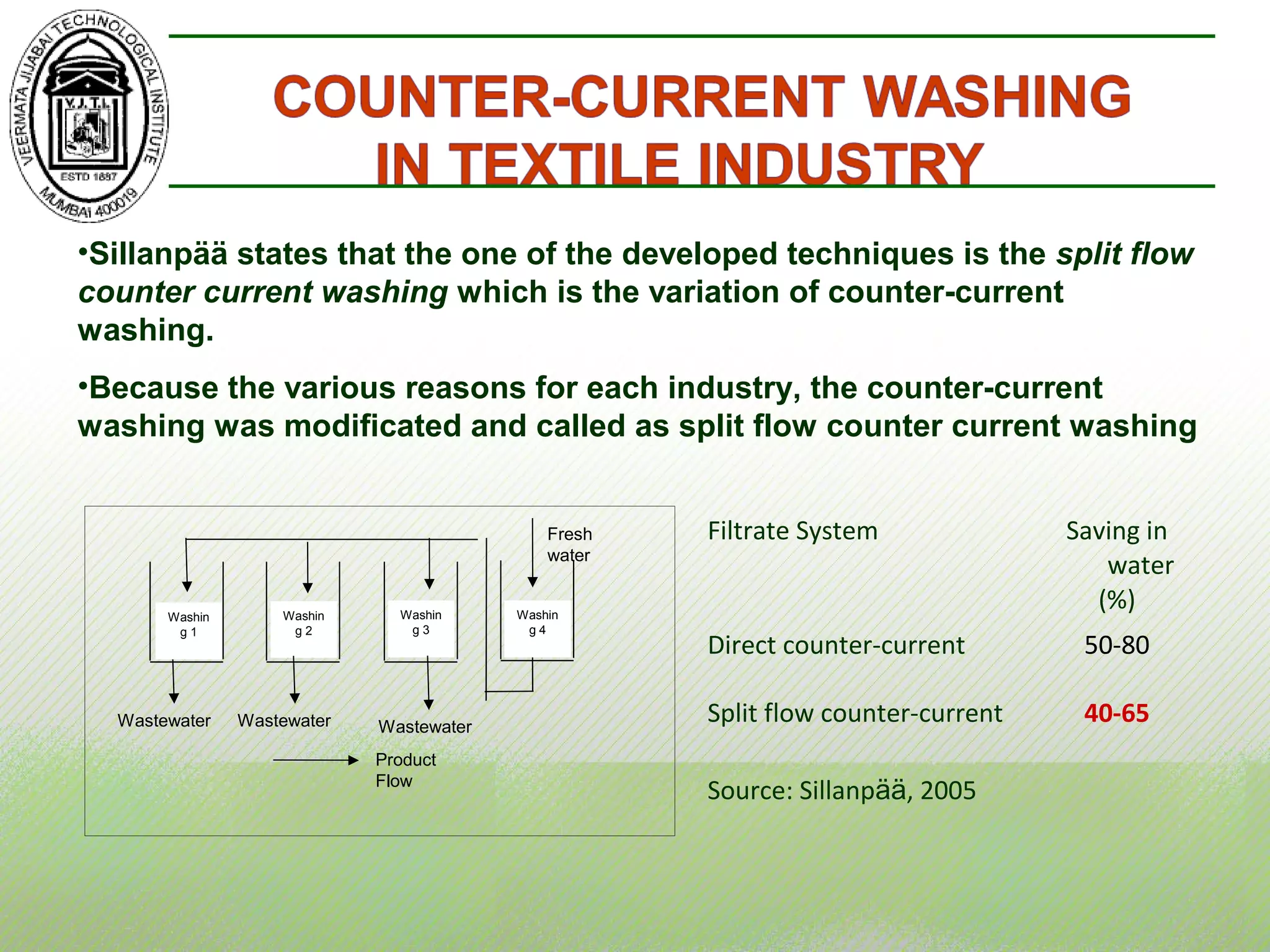 Filtrate System Saving in
water
(%)
Direct counter-current 50-80
Split flow counter-current 40-65
Source: Sillanpää, 2005
•Sillanpää states that the one of the developed techniques is the split flow
counter current washing which is the variation of counter-current
washing.
•Because the various reasons for each industry, the counter-current
washing was modificated and called as split flow counter current washing
Product
Flow
Fresh
water
Wastewater
Washin
g 2
Washin
g 1
Washin
g 3
Washin
g 4
Wastewater Wastewater
 