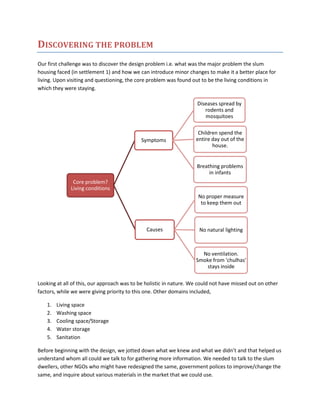 Slums Core SLUM ANALYSIS | PDF