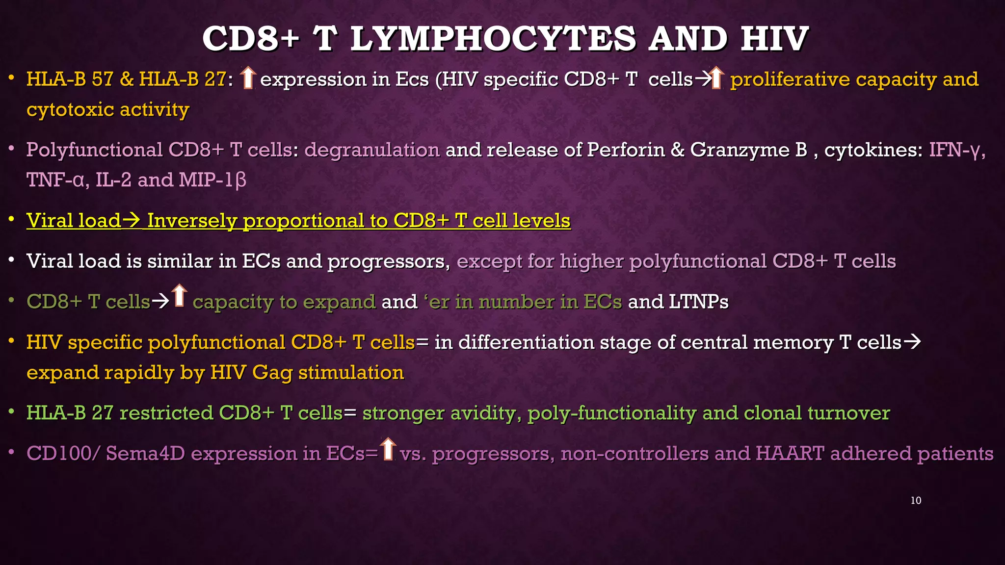 CD8+ T LYMPHOCYTES AND HIVCD8+ T LYMPHOCYTES AND HIV
• HLA-B 57 & HLA-B 27HLA-B 57 & HLA-B 27: expression in Ecs (HIV specific CD8+ T cells: expression in Ecs (HIV specific CD8+ T cells proliferative capacity andproliferative capacity and
cytotoxic activitycytotoxic activity
• Polyfunctional CD8+ T cellsPolyfunctional CD8+ T cells:: degranulationdegranulation and release of Perforin & Granzyme B , cytokines:and release of Perforin & Granzyme B , cytokines: IFN- ,γ
TNF- , IL-2 and MIP-1α β
• Viral loadViral load Inversely proportional to CD8+ T cell levelsInversely proportional to CD8+ T cell levels
• Viral load is similar in ECs and progressors,Viral load is similar in ECs and progressors, except for higher polyfunctional CD8+ T cellsexcept for higher polyfunctional CD8+ T cells
• CD8+ T cellsCD8+ T cells capacity to expandcapacity to expand andand ‘er in number in ECs‘er in number in ECs and LTNPsand LTNPs
• HIV specific polyfunctional CD8+ T cellsHIV specific polyfunctional CD8+ T cells= in differentiation stage of central memory T cells= in differentiation stage of central memory T cells
expand rapidly by HIV Gag stimulationexpand rapidly by HIV Gag stimulation
• HLA-B 27 restricted CD8+ T cellsHLA-B 27 restricted CD8+ T cells== stronger avidity, poly-functionality and clonal turnoverstronger avidity, poly-functionality and clonal turnover
• CD100/ Sema4D expression in ECs= vs. progressors, non-controllers and HAART adhered patientsCD100/ Sema4D expression in ECs= vs. progressors, non-controllers and HAART adhered patients
10
 