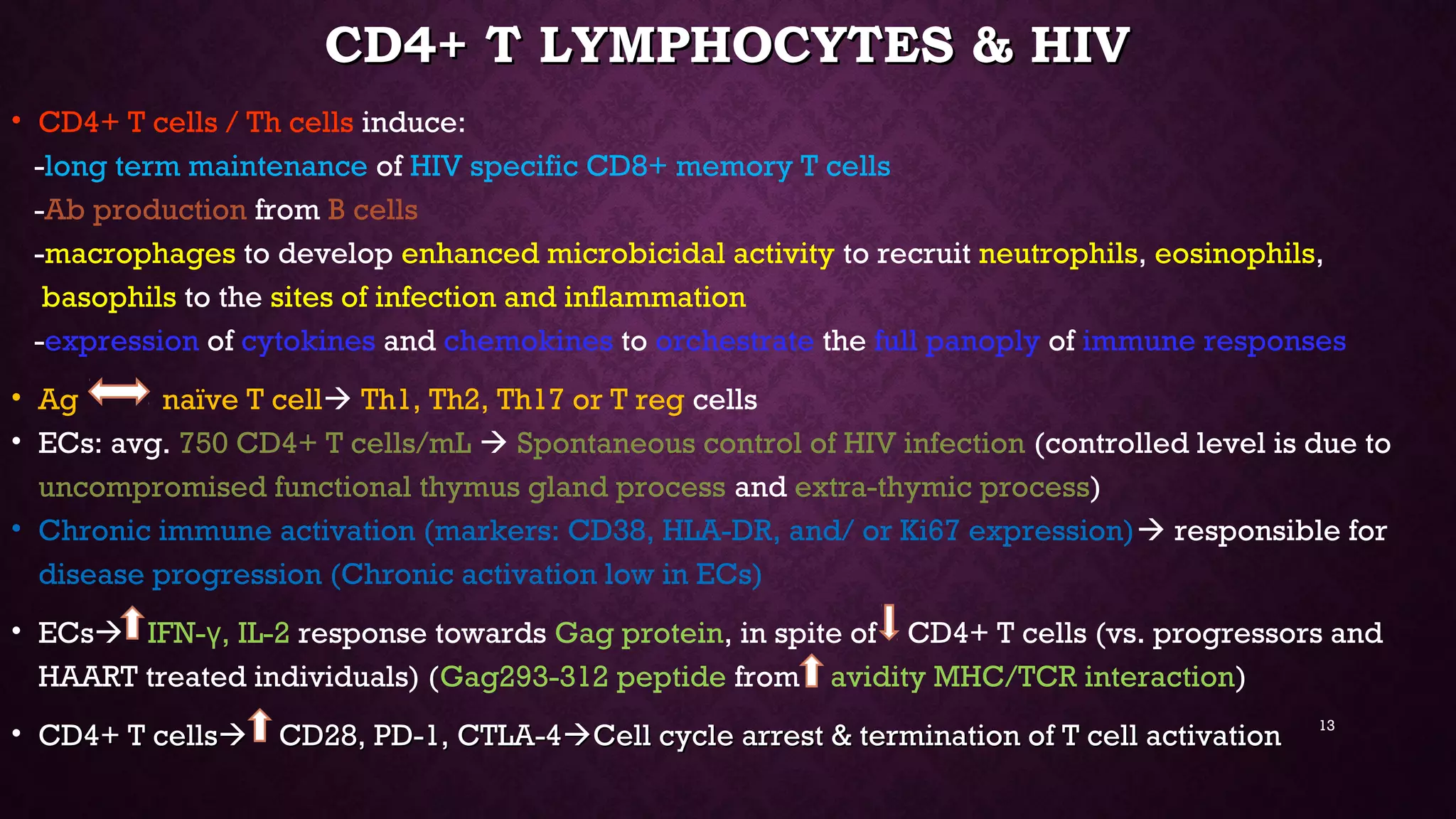 CD4+ T LYMPHOCYTES & HIVCD4+ T LYMPHOCYTES & HIV
• CD4+ T cells / Th cells induce:
-long term maintenance of HIV specific CD8+ memory T cells
-Ab production from B cells
-macrophages to develop enhanced microbicidal activity to recruit neutrophils, eosinophils,
basophils to the sites of infection and inflammation
-expression of cytokines and chemokines to orchestrate the full panoply of immune responses
• Ag naïve T cell Th1, Th2, Th17 or T reg cells
• ECs: avg. 750 CD4+ T cells/mL  Spontaneous control of HIV infection (controlled level is due to
uncompromised functional thymus gland process and extra-thymic process)
• Chronic immune activation (markers: CD38, HLA-DR, and/ or Ki67 expression) responsible for
disease progression (Chronic activation low in ECs)
• ECs IFN- , IL-2γ response towards Gag protein, in spite of CD4+ T cells (vs. progressors and
HAART treated individuals) (Gag293-312 peptide from avidity MHC/TCR interaction)
• CD4+ T cellsCD4+ T cells CD28, PD-1, CTLA-4CD28, PD-1, CTLA-4Cell cycle arrest & termination of T cell activationCell cycle arrest & termination of T cell activation 13
 