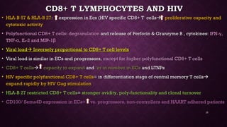 CD8+ T LYMPHOCYTES AND HIVCD8+ T LYMPHOCYTES AND HIV
• HLA-B 57 & HLA-B 27HLA-B 57 & HLA-B 27: expression in Ecs (HIV specific CD8+ T cells: expression in Ecs (HIV specific CD8+ T cells proliferative capacity andproliferative capacity and
cytotoxic activitycytotoxic activity
• Polyfunctional CD8+ T cellsPolyfunctional CD8+ T cells:: degranulationdegranulation and release of Perforin & Granzyme B , cytokines:and release of Perforin & Granzyme B , cytokines: IFN- ,γ
TNF- , IL-2 and MIP-1α β
• Viral loadViral load Inversely proportional to CD8+ T cell levelsInversely proportional to CD8+ T cell levels
• Viral load is similar in ECs and progressors,Viral load is similar in ECs and progressors, except for higher polyfunctional CD8+ T cellsexcept for higher polyfunctional CD8+ T cells
• CD8+ T cellsCD8+ T cells capacity to expandcapacity to expand andand ‘er in number in ECs‘er in number in ECs and LTNPsand LTNPs
• HIV specific polyfunctional CD8+ T cellsHIV specific polyfunctional CD8+ T cells= in differentiation stage of central memory T cells= in differentiation stage of central memory T cells
expand rapidly by HIV Gag stimulationexpand rapidly by HIV Gag stimulation
• HLA-B 27 restricted CD8+ T cellsHLA-B 27 restricted CD8+ T cells== stronger avidity, poly-functionality and clonal turnoverstronger avidity, poly-functionality and clonal turnover
• CD100/ Sema4D expression in ECs= vs. progressors, non-controllers and HAART adhered patientsCD100/ Sema4D expression in ECs= vs. progressors, non-controllers and HAART adhered patients
10
 