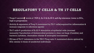 REGULATORY T CELLS & TH 17 CELLSREGULATORY T CELLS & TH 17 CELLS
• TregsTregs secrete levels ofsecrete levels of TGF- , IL-10 & IL-35β  self-Ag tolerance: lower in ECs ,
high in progressors
• Activity & expansion of TregActivity & expansion of Treg maintained by Th17 cells(required for inflammation &maintained by Th17 cells(required for inflammation &
immune response to infectious agents)immune response to infectious agents)
• Th17 cellsTh17 cells production of IL-22production of IL-22 stimulation of epithelial cells (mucosalstimulation of epithelial cells (mucosal
immunity)immunity)production of Antimicrobial proteins to clear out fungi (Candida) andproduction of Antimicrobial proteins to clear out fungi (Candida) and
bacteria (cytokine, chemokine release & neutrophil recruitment)bacteria (cytokine, chemokine release & neutrophil recruitment)
• PB loss of Th17/ imbalance in the TH17/Treg ratioPB loss of Th17/ imbalance in the TH17/Treg ratio maintained above optimal bymaintained above optimal by
ECs: similar to those of uninfected individualsECs: similar to those of uninfected individuals
14
 
