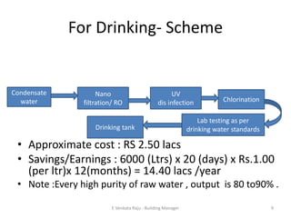 For Drinking- Scheme
• Approximate cost : RS 2.50 lacs
• Savings/Earnings : 6000 (Ltrs) x 20 (days) x Rs.1.00
(per ltr)x 1...