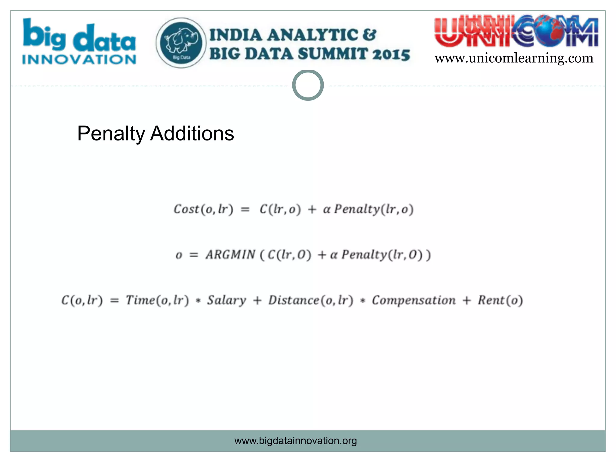 www.bigdatainnovation.org
www.unicomlearning.com
Penalty Additions
 