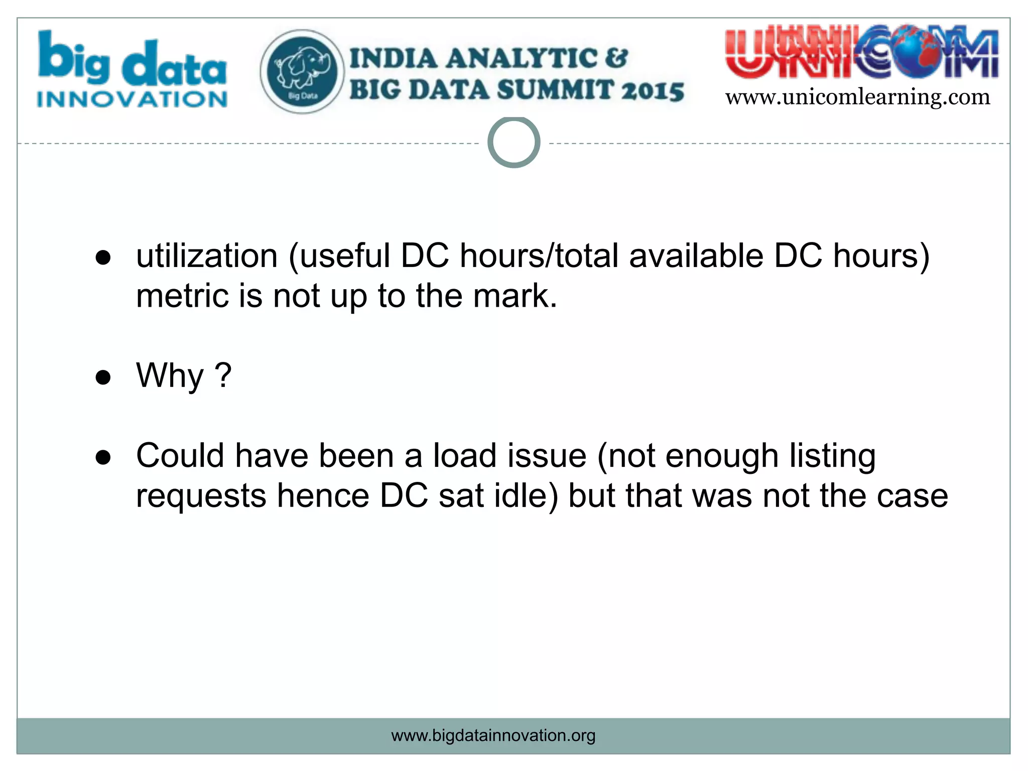 www.bigdatainnovation.org
www.unicomlearning.com
● utilization (useful DC hours/total available DC hours)
metric is not up to the mark.
● Why ?  
● Could have been a load issue (not enough listing
requests hence DC sat idle) but that was not the case
 