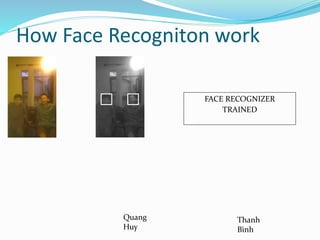 How Face Recogniton work
FACE RECOGNIZER
TRAINED
Quang
Huy
Thanh
Bình
 