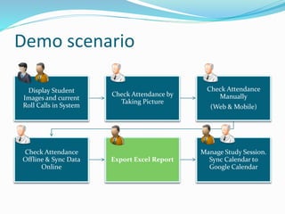 Demo scenario
Display Student
Images and current
Roll Calls in System
Check Attendance by
Taking Picture
Check Attendance
Manually
(Web & Mobile)
Check Attendance
Offline & Sync Data
Online
Export Excel Report
Manage Study Session.
Sync Calendar to
Google Calendar
 