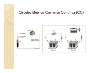 Circuito Elétrico Corrente Contínua (CC)Circuito Elétrico Corrente Contínua (CC)
 