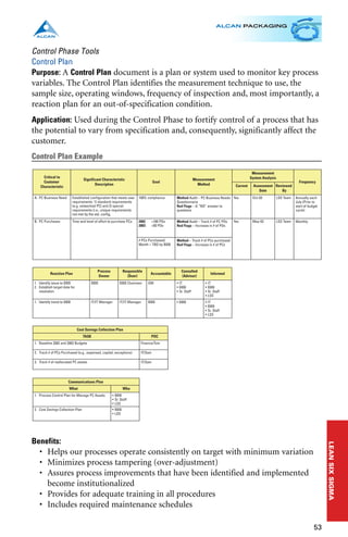 Control Phase Tools Managers Guide to Continuous Improvement | PDF