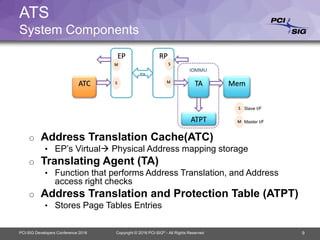 03_03_Implementing_PCIe_ATS_in_ARM-based_SoCs_Final | PPTX