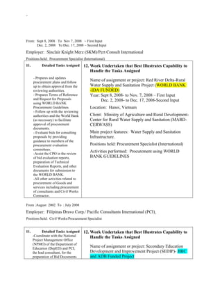 -
From: Sept 8, 2008 To Nov 7, 2008 – First Input
Dec. 2, 2008 To Dec. 17, 2008 – Second Input
Employer: Sinclair Knight Merz (SKM)/Pert Consult International
Positions held: Procurement Specialist (International)
11. Detailed Tasks Assigned
- Prepares and updates
procurement plans and follow
up to obtain approval from the
reviewing authorities.
- Prepares Terms of Reference
and Request for Proposals
using WORLD BANK
Procurement Guidelines.
- Follow up with the reviewing
authorities and the World Bank
(as necessary) to facilitate
approval of procurement
documents.
- Evaluate bids for consulting
proposals by providing
guidance to members of the
procurement evaluation
committees.
-Assist the CPO in the review
of bid evaluation reports,
preparation of Technical
Evaluation Reports, and other
documents for submission to
the WORLD BANK.
-All other activities related to
procurement of Goods and
services including procurement
of consultants and Civil Works
Contractor.
12. Work Undertaken that Best Illustrates Capability to
Handle the Tasks Assigned
Name of assignment or project: Red River Delta-Rural
Water Supply and Sanitation Project (WORLD BANK
-IDA FUNDED)
Year: Sept 8, 2008- to Nov. 7, 2008 – First Input
Dec. 2, 2008- to Dec. 17, 2008-Second Input
Location: Hanoi, Vietnam
Client: Ministry of Agriculture and Rural Development-
Center for Rural Water Supply and Sanitation (MARD-
CERWASS)
Main project features: Water Supply and Sanitation
Infrastructure.
Positions held: Procurement Specialist (International)
Activities performed: Procurement using WORLD
BANK GUIDELINES
From :August 2002 To : July 2008
Employer: Filipinas Dravo Corp./ Pacific Consultants International (PCI)
Positions held: Civil Works/Procurement Specialist
11. Detailed Tasks Assigned
-Coordinate with the National
Project Management Office
(NPMO) of the Department of
Education (DepED) and PCI,
the lead consultant, for the
preparation of Bid Documents
12. Work Undertaken that Best Illustrates Capability to
Handle the Tasks Assigned
Name of assignment or project: Secondary Education
Development and Improvement Project (SEDIP)- JBIC
and ADB Funded Project
 