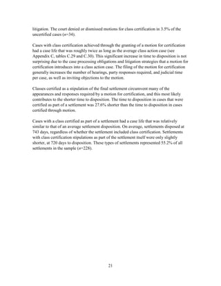 21
litigation. The court denied or dismissed motions for class certification in 3.5% of the
uncertified cases (n=34).
Cases with class certification achieved through the granting of a motion for certification
had a case life that was roughly twice as long as the average class action case (see
Appendix C, tables C.29 and C.30). This significant increase in time to disposition is not
surprising due to the case processing obligations and litigation strategies that a motion for
certification introduces into a class action case. The filing of the motion for certification
generally increases the number of hearings, party responses required, and judicial time
per case, as well as inviting objections to the motion.
Classes certified as a stipulation of the final settlement circumvent many of the
appearances and responses required by a motion for certification, and this most likely
contributes to the shorter time to disposition. The time to disposition in cases that were
certified as part of a settlement was 27.6% shorter than the time to disposition in cases
certified through motion.
Cases with a class certified as part of a settlement had a case life that was relatively
similar to that of an average settlement disposition. On average, settlements disposed at
743 days, regardless of whether the settlement included class certification. Settlements
with class certification stipulations as part of the settlement itself were only slightly
shorter, at 720 days to disposition. These types of settlements represented 55.2% of all
settlements in the sample (n=228).
 