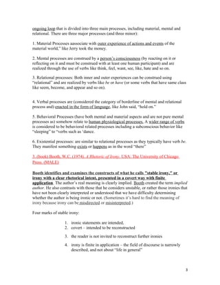 ongoing loop that is divided into three main processes, including material, mental and
relational. There are three major processes (and three minor):
1. Material Processes aassociate with outer experience of actions and events of the
material world,” like Jerry took the money.
2. Mental processes are construed by a person’s consciousness (by reacting on it or
reflecting on it and must be construed with at least one human participant) and are
realized through the use of verbs like think, feel, want, see, like, hate and so on.
3. Relational processes: Both inner and outer experiences can be construed using
“relational” and are realized by verbs like be or have (or some verbs that have same class
like seem, become, and appear and so on).
4. Verbal processes are (considered the category of borderline of mental and relational
process and) enacted in the form of language, like John said, “hold on.”
5. Behavioral Processes (have both mental and material aspects and are not pure mental
processes as) somehow relate to human physiological processes. A wider range of verbs
is considered to be behavioral related processes including a subconscious behavior like
“sleeping” to “verbs such as ‘dance.
6. Existential processes: are similar to relational processes as they typically have verb be.
They manifest something exists or happens as in the word “there”
3. (book) Booth, W.C. (1974). A Rhetoric of Irony. USA: The University of Chicago
Press. (MALE)
Booth identifies and examines the constructs of what he calls "stable irony," or
irony with a clear rhetorical intent, presented in a covert way with finite
application. The author’s real meaning is clearly implied. Booth created the term implied
author. He also contrasts with those that he considers unstable, or rather those ironies that
have not been clearly interpreted or understood that we have difficulty determining
whether the author is being ironic or not. (Sometimes it’s hard to find the meaning of
irony because irony can be misdirected or misinterpreted.)
Four marks of stable irony:
1. ironic statements are intended,
2. covert – intended to be reconstructed
3. the reader is not invited to reconstruct further ironies
4. irony is finite in application – the field of discourse is narrowly
described, and not about “life in general”
3
 