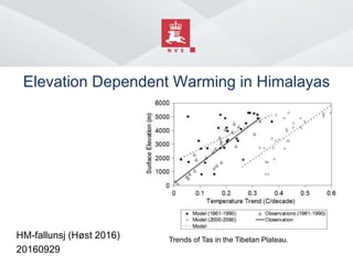 Elevation Dependent Warming in Himalayas
HM-fallunsj (Høst 2016)
20160929
Trends of Tas in the Tibetan Plateau.
 