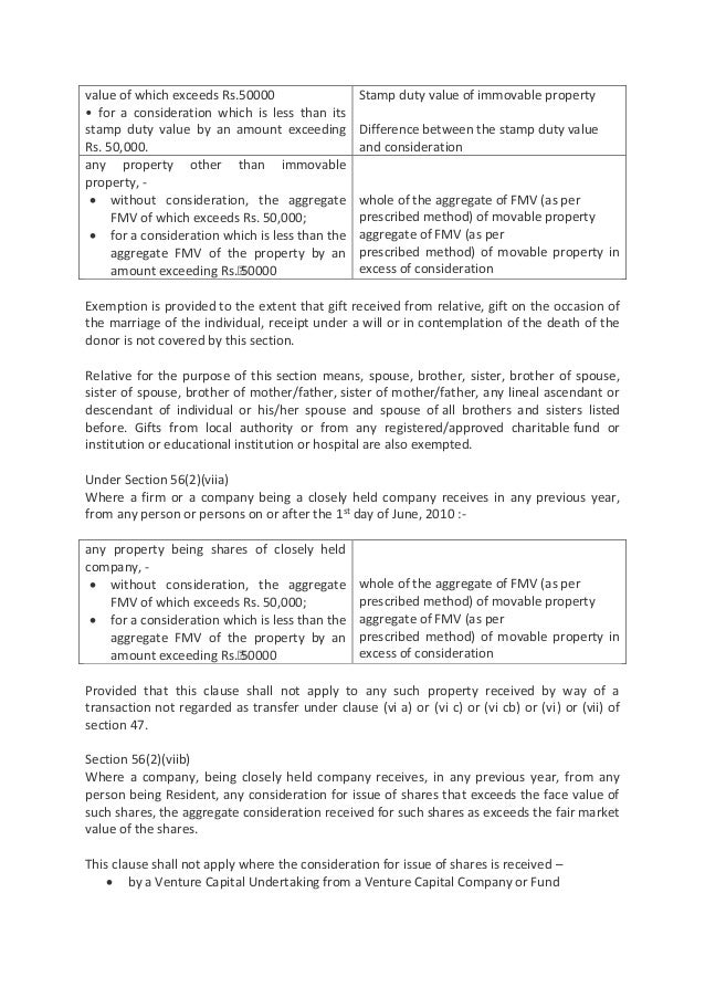 loss prevention sample resume