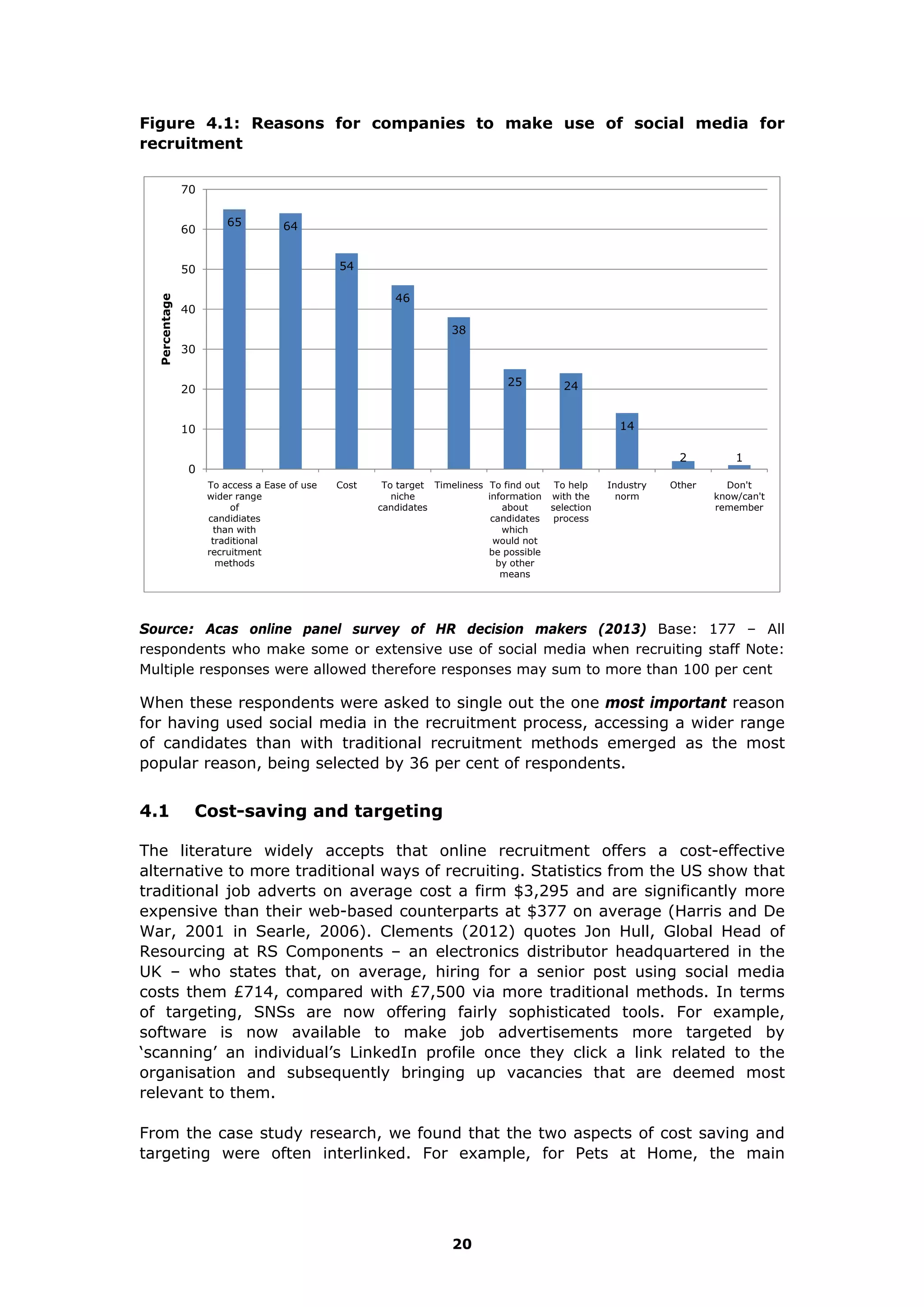 Figure 4.1: Reasons for companies to make use of social media for
recruitment
65 64
54
46
38
25 24
14
2 1
0
10
20
30
40
50
60
70
To access a
wider range
of
candidiates
than with
traditional
recruitment
methods
Ease of use Cost To target
niche
candidates
Timeliness To find out
information
about
candidates
which
would not
be possible
by other
means
To help
with the
selection
process
Industry
norm
Other Don't
know/can't
remember
Percentage
Source: Acas online panel survey of HR decision makers (2013) Base: 177 – All
respondents who make some or extensive use of social media when recruiting staff Note:
Multiple responses were allowed therefore responses may sum to more than 100 per cent
When these respondents were asked to single out the one most important reason
for having used social media in the recruitment process, accessing a wider range
of candidates than with traditional recruitment methods emerged as the most
popular reason, being selected by 36 per cent of respondents.
4.1 Cost-saving and targeting
The literature widely accepts that online recruitment offers a cost-effective
alternative to more traditional ways of recruiting. Statistics from the US show that
traditional job adverts on average cost a firm $3,295 and are significantly more
expensive than their web-based counterparts at $377 on average (Harris and De
War, 2001 in Searle, 2006). Clements (2012) quotes Jon Hull, Global Head of
Resourcing at RS Components – an electronics distributor headquartered in the
UK – who states that, on average, hiring for a senior post using social media
costs them £714, compared with £7,500 via more traditional methods. In terms
of targeting, SNSs are now offering fairly sophisticated tools. For example,
software is now available to make job advertisements more targeted by
‘scanning’ an individual’s LinkedIn profile once they click a link related to the
organisation and subsequently bringing up vacancies that are deemed most
relevant to them.
From the case study research, we found that the two aspects of cost saving and
targeting were often interlinked. For example, for Pets at Home, the main
20
 