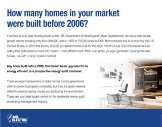 How many homes in your market
were built before 2006?
If we look at a 32 year housing study by the U.S. Department of Housing and Urban Development, we see a near double
growth rate for housing units from 366,000 units in 1975 to 713,000 units in 2005. Now compare that to a report by the U.S.
Census Bureau in 2015 that shows 743,000 completed homes built for the single month of July. Even if homeowners are
selling their old homes to move into modern, more efficient ones, there is an entire, younger generation moving into older
homes, but with a more modern mindset.
Any home built before 2006, that hasn’t been upgraded to be
energy efficient, is a prospective energy audit customer.
These younger homeowners of older homes may be greenhorns
when it comes to property ownership, but they are green-seekers
when it comes to saving money and protecting the environment.
These are your ideal target market for the residential energy audit
and energy management industry.
 