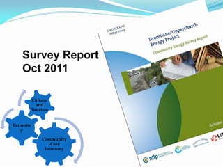Survey Report
Oct 2011
Community
-Core
Economy
Econom
y
Culture
and
Tourism
 