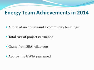 Energy Team Achievements in 2014
 A total of 110 houses and 2 community buildings
 Total cost of project €1,078,000
 Grant from SEAI €840,000
 Approx 1.5 GWh/ year saved
 