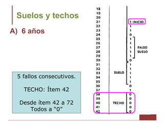 Suelos y techos
A) 6 años




 5 fallos consecutivos.

   TECHO: Ítem 42

  Desde ítem 42 a 72
     Todos a “0”
 