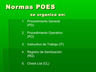 Normas POES
se organiza en:
1. Procedimiento General
(PG)
2. Procedimiento Operativo
(PO)
3. Instructivo de Trabajo (IT)
4. Registro de Sanitización
(RG)
5. Check List (CL)

 