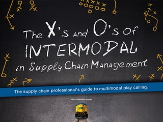 The X's and O's of Intermodal in Supply Chain Management