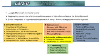  Accepted framework for internal control
 Organisations measure the effectiveness of their systems of internal control against the defined standard
 5 Main components to support the achievement of an entity’s mission, strategies and business objectives
1. Control Environment
• Integrity and Ethical Values
• Commitment to Competence
• Board of Directors and Audit Committee
• Management’s Philosophy and Operating Style
• Organisational Structure
• Assignment of Authority and Responsibility
• Human Resource Policies and Procedures
2. Risk Assessment
• Company-wide Objectives
• Process-level Objectives
• Risk Identification and Analysis
• Managing Change
3. Control Activities
• Policies and Procedures
• Security (Application and
Network)
• Application Change
Management
• Business Continuity/Backups
• Outsourcing
4. Information and Communication
• Quality of Information
• Effectiveness of Communication
• 5. Monitoring
• Ongoing Monitoring
• Separate Evaluations
• Reporting Deficiencies
 