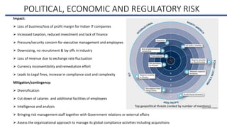POLITICAL, ECONOMIC AND REGULATORY RISK
Impact:
 Loss of business/loss of profit margin for Indian IT companies
 Increased taxation, reduced investment and lack of finance
 Pressure/security concern for executive management and employees
 Downsizing, no recruitment & lay offs in industry
 Loss of revenue due to exchange rate fluctuation
 Currency inconvertibility and remediation effort
 Leads to Legal fines, increase in compliance cost and complexity
Mitigation/contingency:
 Diversification
 Cut down of salaries and additional facilities of employees
 Intelligence and analysis
 Bringing risk management staff together with Government relations or external affairs
 Assess the organizational approach to manage its global compliance activities including acquisitions
Top geopolitical threats (ranked by number of mentions)
 