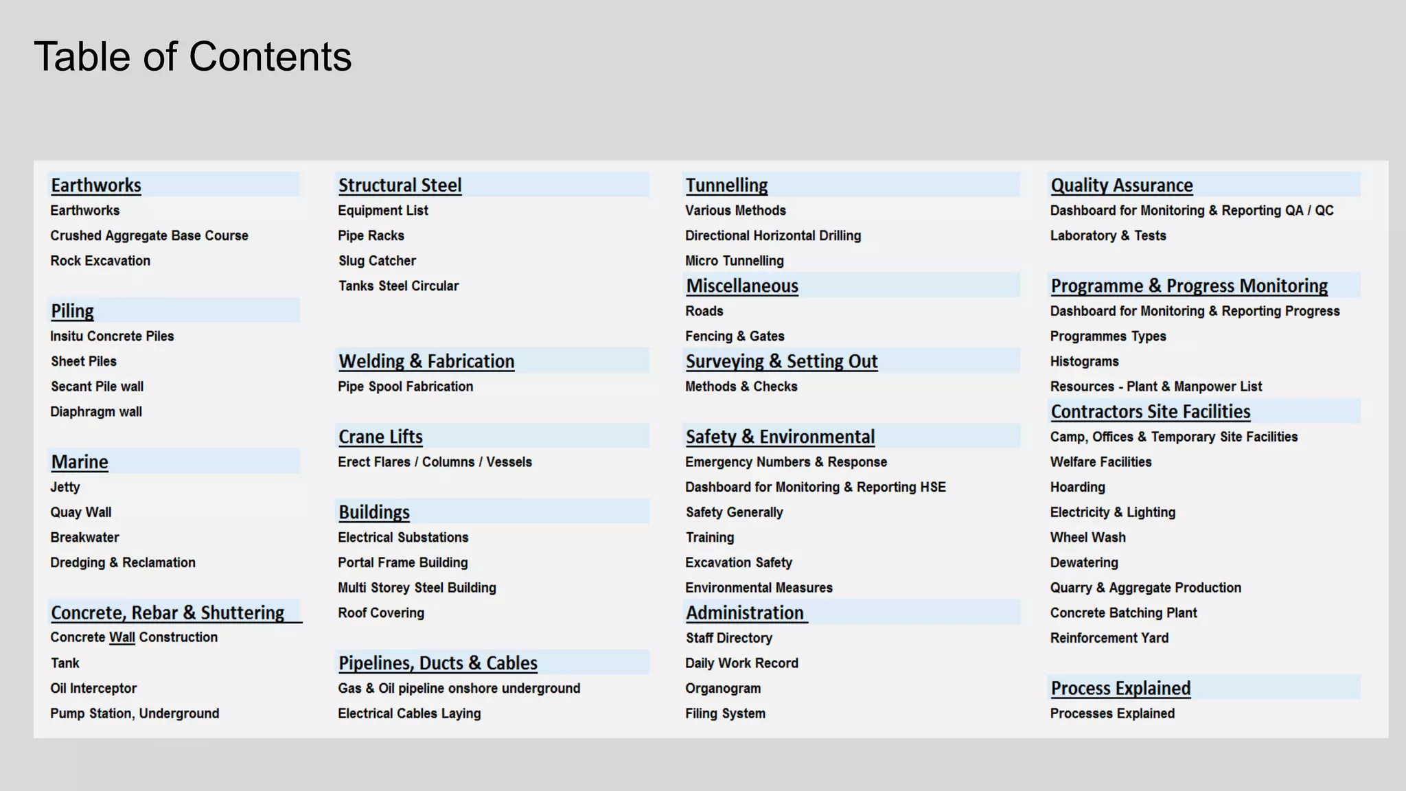 Oil & Gas Plant Construction, Project Execution Plan | PDF