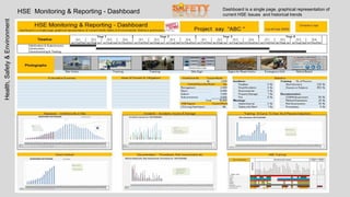Overview Pipeline Crossings Construction Animation
 
