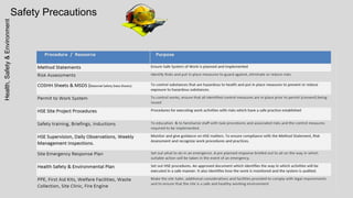 Micro Tunnelling
Tunnels
 