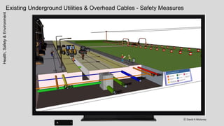 Includes Sequence, Methods & Equipment
Road Construction
 