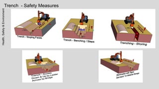 Road Construction Sequence Animation
 