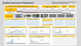 Emergency Phone Numbers & Response
Health,Safety&Environment
 