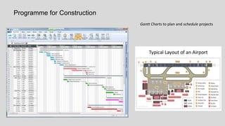 Safety Documents
Health,Safety&Environment
Safety Risk Assessments
Are prepared to identify and evaluate risks, to adopt control measures to reduce or eliminate risks.
COSHH Sheet
The purpose of the Control Of Substances Hazardous to Health sheet is to identify how to prevent or adequately control
workers exposure to hazardous substances.
Permit to Work.
Is a management system used to control high risk activities by ensuring safety measures are in place prior to starting
work.
Types of work for which permits will be required include:
Excavation and the digging of trenches.
Working at height, including on roofs.
Working in confined spaces, for example entering a manhole.
Hot work, which is welding, soldering or cutting steel with angle grinders or by gas torch.
Slide 2 of 2
 
