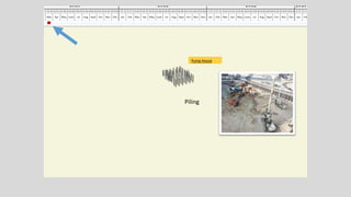Safety Training Matrix
Miscellaneous The purpose of safety training is to provide the knowledge necessary to
perform a job safely
 