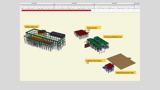 Existing Underground Utilities & Overhead Cables - Safety Measures
ⓒ David H Moloney
Health,Safety&Environment
 