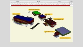 Trench - Safety Measures
ⓒ David H Moloney
Health,Safety&Environment
 
