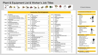 Environmentally Friendly Site Air, Noise, Water & Soil PollutionHealth,Safety&Environment
 