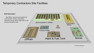 Segregation of WasteHealth,Safety&Environment
Segregation of waste for proper disposal and
recycling. Less waste goes to landfill and
hazardous waste is treated to make it safe.
Colour Code for Skips & Bins
 