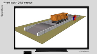 Daily Work Record
Brief Description
Daily Work Records showing the
allocation of resources, materials and
work activities carried out daily.
 